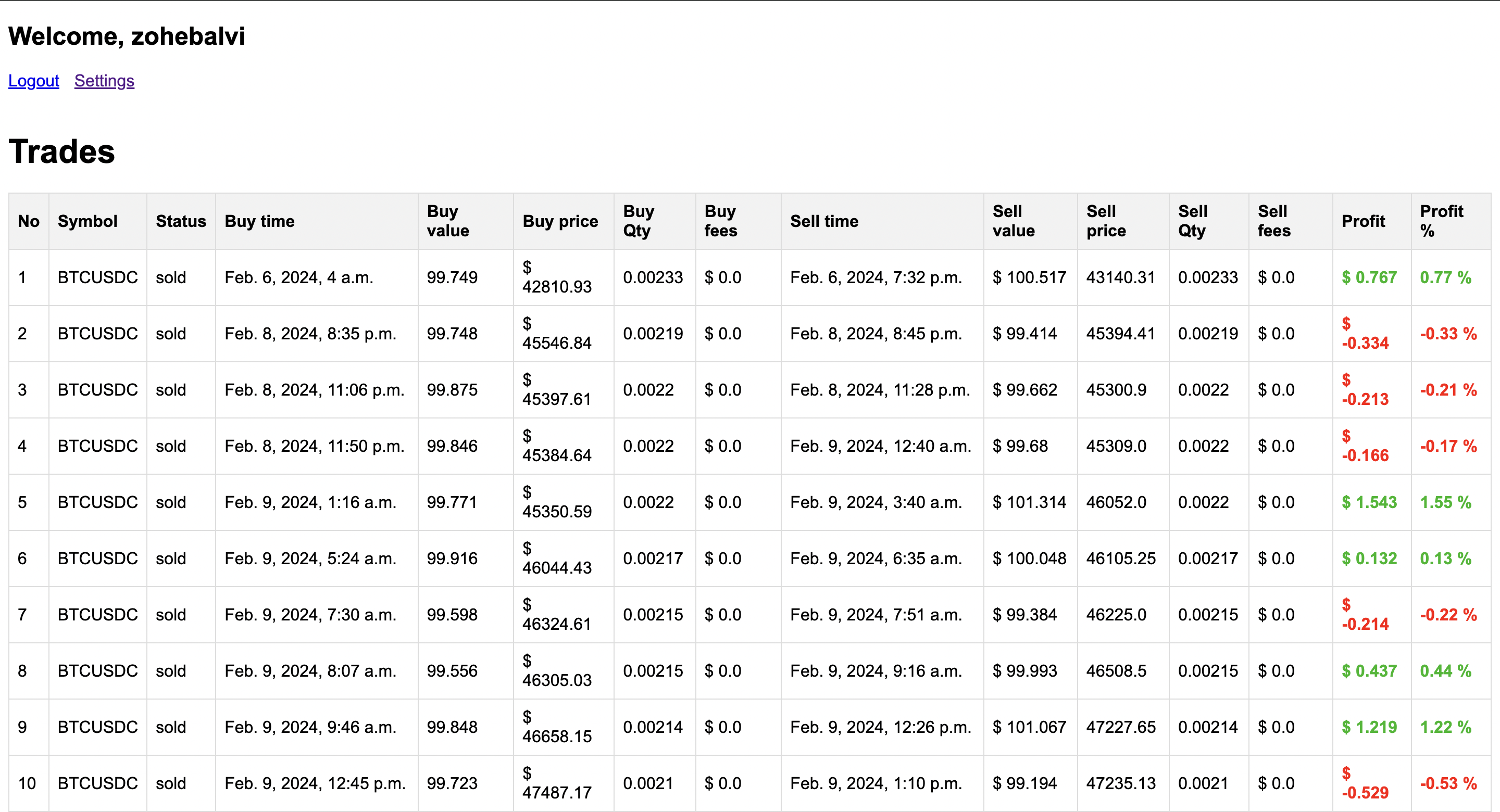 Trade Report Interface